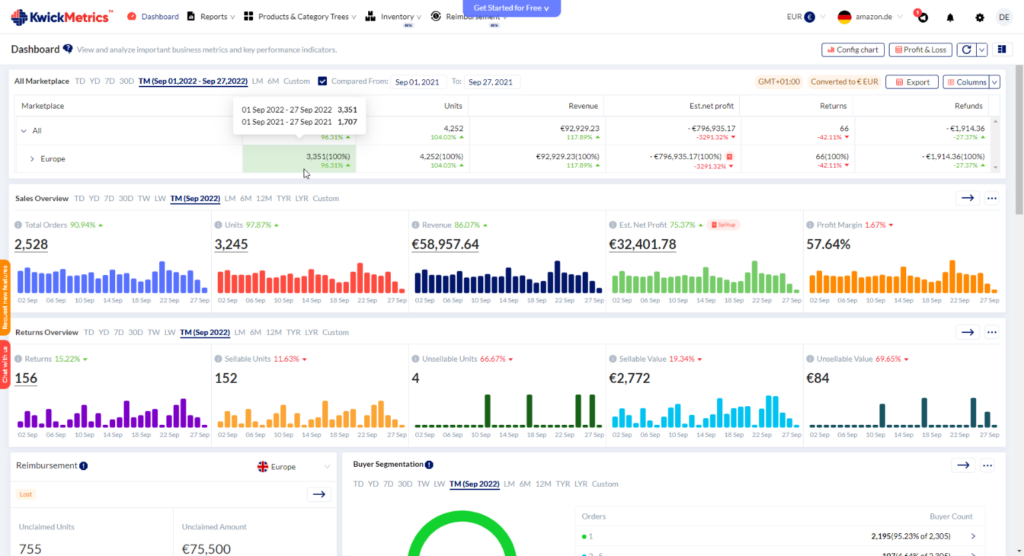 KwickMetrics Report