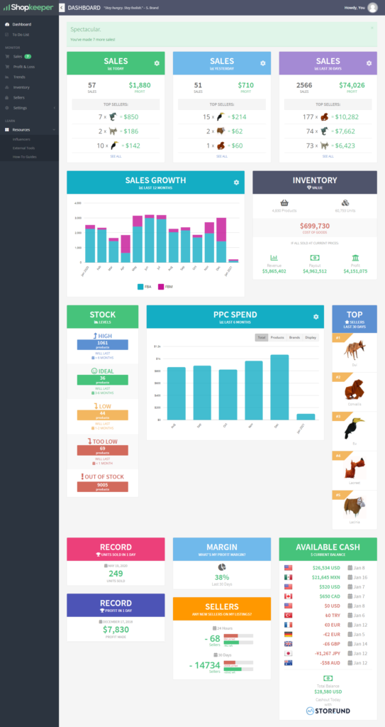 Shopkeeper - Dashboard